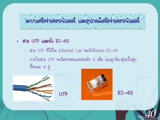 ระบบ๶ครือข่ายคอมพิว๶ตอร์ และอุปกรณ์เครือข่ายคอมพิว๶ตอร์

• สาย UTP และหัว RJ-45
   – สาย UTP ที่ใช้ใน Ethernet Lan จะเข้าหัวแบบ RJ-45
   – ภายในสาย UTP จะมีสายทองแดงย่อยอีก 8 เส้น โดยถูกจัดกลุ่มเป็นคู่ๆ
     ทั้งหมด 4 คู่



                       UTP                               RJ-45
 