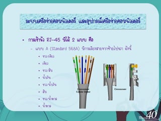 ระบบ๶ครือข่ายคอมพิว๶ตอร์ และอุปกรณ์เครือข่ายคอมพิว๶ตอร์

• การเข้าหัว RJ-45 มีได้ 2 แบบ คือ
   – แบบ A (Standard 568A) มีการเรียงสายจากซ้ายไปขวา ดังนี้
       •   ขาว/เขียว
       •   เขียว
       •   ขาว/ส้ม
       •   น้าเงิน
       •   ขาว/น้าเงิน
       •   ส้ม
       •   ขาว/น้าตาล
       •   น้าตาล
 