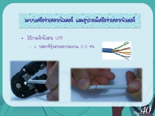 ระบบ๶ครือข่ายคอมพิว๶ตอร์ และอุปกรณ์เครือข่ายคอมพิว๶ตอร์

• วิธีการเข้าหัวสาย UTP
    – 1. ปลอกที่หุ้มสายออกประมาณ 2-3 ซม.
 