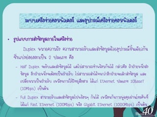 ระบบ๶ครือข่ายคอมพิว๶ตอร์ และอุปกรณ์เครือข่ายคอมพิว๶ตอร์

• รูปแบบการส่งข้อมูลภายในเครือข่าย
        Duplex หมายความถึง ความสามารถรับและส่งข้อมูลด้วยอุปกรณ์ชิ้นเดียวกัน
  ซึ่งแบ่งย่อยออกเป็น 2 ประเภท คือ
    – Half Duplex จะรับและส่งข้อมูลได้ แต่ไม่สามารถทาพร้อมกันได้ กล่าวคือ ถ้าฝ่ายหนึ่งส่ง
      ข้อมูล อีกฝ่ายหนึ่งจะต้องเป็นฝ่ายรับ ไม่สามารถส่งได้จนกว่าอีกฝ่ายจะเลิกส่งข้อมูล และ
      เปลี่ยนมาเป็นฝ่ายรับ เหมือนการใช้วิทยุสื่อสาร ได้แก่ Ethernet ประเภท 10BaseT
      (10Mbps) เป็นต้น
    – Full Duplex สามารถรับและส่งข้อมูลไปพร้อมๆ กันได้ เหมือนกันการพูดคุยผ่านโทรศัพท์
      ได้แก่ Fast Ethernet (100Mbps) หรือ Gigabit Ethernet (1000Mbps) เป็นต้น
 