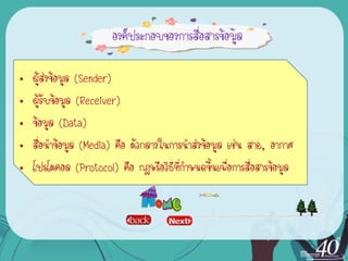 องค์ประกอบของการสื่อสารྺ้อมูล

•   ผู้ส่งข้อมูล (Sender)
•   ผู้รับข้อมูล (Receiver)
•   ข้อมูล (Data)
•   สื่อนาข้อมูล (Media) คือ ตัวกลางในการนาส่งข้อมูล เช่น สาย, อากาศ
•   โปรโตคอล (Protocol) คือ กฎหรือวิธีที่กาหนดขึ้นเพื่อการสื่อสารข้อมูล
 