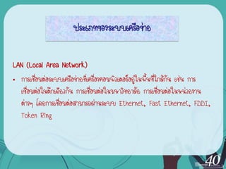 ประเภทของระบบ๶ครือข่าย

LAN (Local Area Network)
• การเชื่อมต่อระบบ๶ครือข่ายที่เครืองคอมพิวเตอร์อยู่ในพื้นที่ใกล้กัน เช่น การ
                                  ่
  เชื่อมต่อในตึกเดียวกัน การเชื่อมต่อในมหาวิทยาลัย การเชื่อมต่อในหน่วยงาน
  ต่างๆ โดยการเชือมต่อสามารถผ่านระบบ Ethernet, Fast Ethernet, FDDI,
                  ่
  Token Ring
 