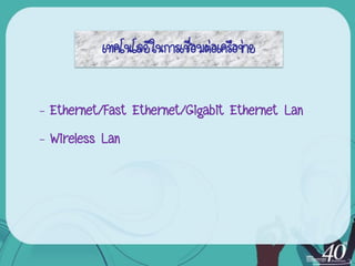 เทคโนโลยีในการเชื่อมต่อเครือข่าย


– Ethernet/Fast Ethernet/Gigabit Ethernet Lan
– Wireless Lan
 