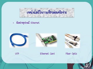 เทคโนโลยีในการเชื่อมต่อเครือข่าย
• ตัวอย่างอุปกรณ์ Ethernet




  UTP                        Ethernet Card   Fiber Optic
 