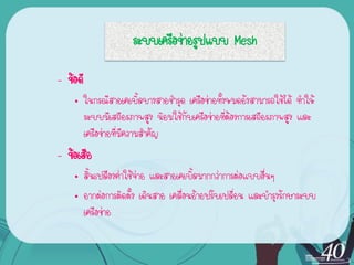 ระบบ๶ครือข่ายรูปแบบ Mesh

– ข้อดี
    • ในกรณีสายเคเบิ้ลบางสายชารุด เครือข่ายทั้งหมดยังสามารถใช้ได้ ทาให้
      ระบบมีเสถียรภาพสูง นิยมใช้กับเครือข่ายที่ต้องการเสถียรภาพสูง และ
      เครือข่ายที่มีความสาคัญ
– ข้อเสีย
    • สิ้นเปลืองค่าใช้จ่าย และสายเคเบิ้ลมากกว่าการต่อแบบอื่นๆ
    • ยากต่อการติดตั้ง เดินสาย เคลื่อนย้ายปรับเปลี่ยน และบารุงรักษาระบบ
      เครือข่าย
 