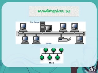 ระบบ๶ครือข่ายรูปแบบ Bus
 
