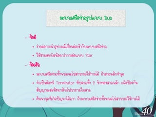 ระบบ๶ครือข่ายรูปแบบ Bus

– ข้อดี
    • ง่ายต่อการนาอุปกรณ์เชื่อมต่อเข้ากับระบบ๶ครือข่าย
    • ใช้สายเคเบิลน้อยกว่าการต่อแบบ Star
– ข้อเสีย
    • ระบบ๶ครือข่ายทั้งหมดจะไม่สามารถใช้การได้ ถ้าสายหลักชารุด
    • จาเป็นต้องมี Terminator ที่ปลายทั้ง 2 ข้างของสายหลัก เพื่อป้องกัน
      สัญญาณสะท้อนกลับไปมาภายในสาย
    • ค้นหาจุดที่เกิดปัญหาได้ยาก ถ้าระบบ๶ครือข่ายทั้งหมดไม่สามารถใช้การได้
 