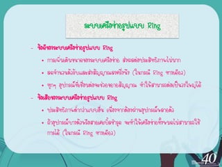ระบบ๶ครือข่ายรูปแบบ Ring
– ข้อดีของระบบ๶ครือข่ายรูปแบบ Ring
     • การเพิ่มเติมขนาดของระบบ๶ครือข่าย ส่งผลต่อประสิทธิภาพไม่มาก
     • ลดจานวนตัวรับและส่งสัญญาณลงครึ่งนึง (ในกรณี Ring ทางเดียว)
     • ทุกๆ อุปกรณ์ที่เชื่อมต่อจะช่วยขยายสัญญาณ ทาให้สามารถต่อเป็นวงใหญ่ได้
– ข้อเสียของระบบ๶ครือข่ายรูปแบบ Ring
     • ประสิทธิภาพต่ากว่าแบบอื่น เนืองจากต้องผ่านอุปกรณ์หลายตัว
                                       ่
     • ถ้าอุปกรณ์บางตัวหรือสายเคเบิ้ลชารุด จะทาให้เครือข่ายทั้งหมดไม่สามารถใช้
        การได้ (ในกรณี Ring ทางเดียว)
 