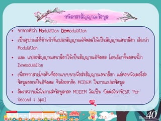 ชนิดของสัญญาณข้อมูล
• มาจากคาว่า Modulation Demodulation
• เป็นอุปกรณ์ที่ทาหน้าที่แปลงสัญญาณดิจิตอลให้เป็นสัญญาณอนาล็อก เรียกว่า
  Modulation
• และ แปลงสัญญาณอนาล็อกให้เป็นสัญญาณดิจิตอล โดยเรียกขั้นตอนนี้ว่า
  Demodulation
• เนื่องจากสายโทรศัพท์ออกแบบมาเพื่อส่งสัญญาณอนาล็อก แต่คอมพิวเตอร์ส่ง
  ข้อมูลออกเป็นดิจิตอล จึงต้องอาศัย MODEM ในการแปลงข้อมูล
• อัตราความเร็วในการส่งข้อมูลของ MODEM วัดเป็น บิตต่อวินาที(Bit Per
  Second : bps)
 