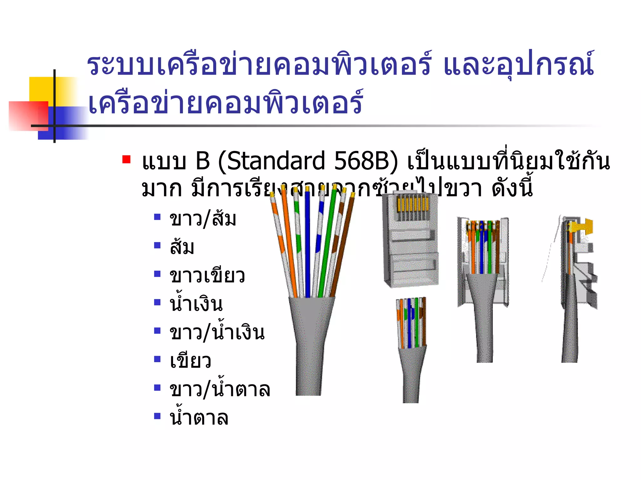 ระบบเครือข่ายคอมพิวเตอร์ และอุปกรณ์เครือข่ายคอมพิวเตอร์ แบบ  B (Standard 568B)  เป็นแบบที่นิยมใช้กันมาก มีการเรียงสายจากซ้ายไปขวา ดังนี้  ขาว / ส้ม ส้ม ขาวเขียว น้ำเงิน ขาว / น้ำเงิน เขียว ขาว / น้ำตาล น้ำตาล 