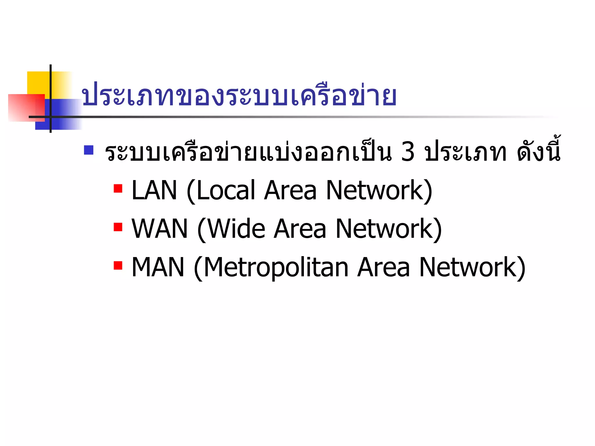 ประเภทของระบบเครือข่าย ระบบเครือข่ายแบ่งออกเป็น  3  ประเภท ดังนี้ LAN (Local Area Network) WAN (Wide Area Network) MAN (Metropolitan Area Network) 