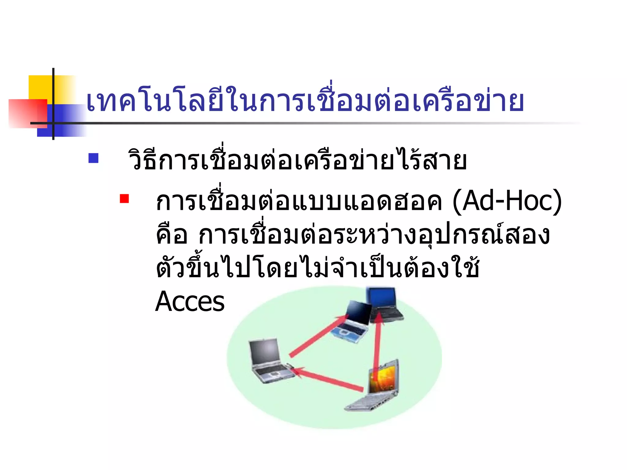 เทคโนโลยีในการเชื่อมต่อเครือข่าย วิธีการเชื่อมต่อเครือข่ายไร้สาย การเชื่อมต่อแบบแอดฮอค  (Ad-Hoc)  คือ การเชื่อมต่อระหว่างอุปกรณ์สองตัวขึ้นไปโดยไม่จำเป็นต้องใช้  Access Point 
