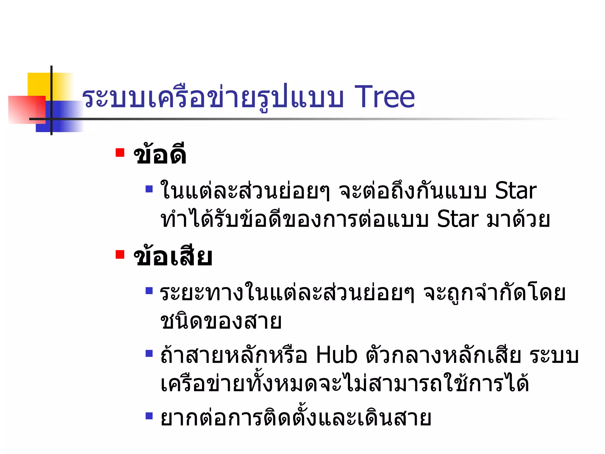 ระบบเครือข่ายรูปแบบ  Tree ข้อดี ในแต่ละส่วนย่อยๆ จะต่อถึงกันแบบ  Star  ทำได้รับข้อดีของการต่อแบบ  Star  มาด้วย ข้อเสีย ระยะทางในแต่ละส่วนย่อยๆ จะถูกจำกัดโดยชนิดของสาย ถ้าสายหลักหรือ   Hub  ตัวกลางหลักเสีย ระบบเครือข่ายทั้งหมดจะไม่สามารถใช้การได้ ยากต่อการติดตั้งและเดินสาย 
