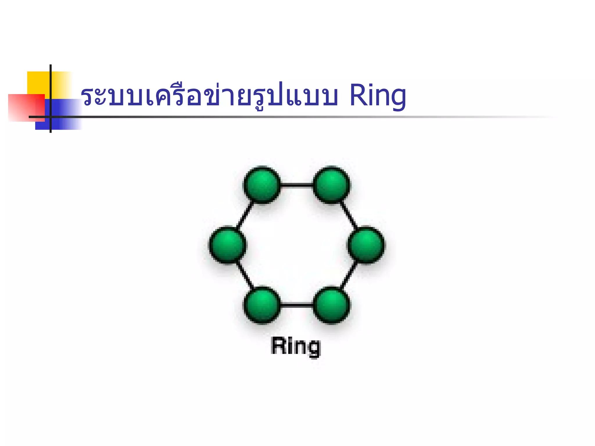 ระบบเครือข่ายรูปแบบ   Ring 