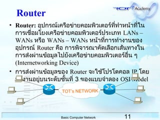 11Basic Computer Network
Router
• Router: อุปกรณ์เครือข่ำยคอมพิวเตอร์ที่ทำำหน้ำที่ใน
กำรเชื่อมโยงเครือข่ำยคอมพิวเตอร์ประเภท LANs –
WANs หรือ WANs – WANs หน้ำที่กำรทำำงำนของ
อุปกรณ์ Router คือ กำรพิจำรณำคัดเลือกเส้นทำงใน
กำรส่งผ่ำนข้อมูลไปยังเครือข่ำยคอมพิวเตอร์อื่น ๆ
(Internetworking Device)
• กำรส่งผ่ำนข้อมูลของ Router จะใช้โปรโตคอล IP โดย
ทำำงำนอยู่บนระดับชั้นที่ 3 ของแบบจำำลอง OSI Model
TOT’s NETWORK
 