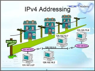 17Basic Computer Network
 