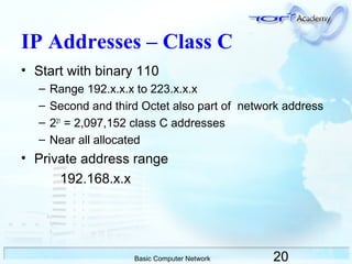 20Basic Computer Network
IP Addresses – Class C
• Start with binary 110
– Range 192.x.x.x to 223.x.x.x
– Second and third Octet also part of network address
– 221
= 2,097,152 class C addresses
– Near all allocated
• Private address range
192.168.x.x
 