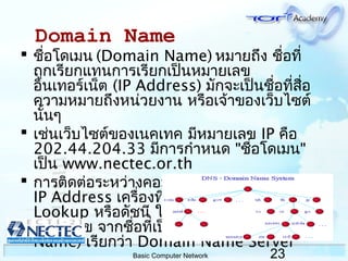23Basic Computer Network
Domain Name
 ชื่อโดเมน (Domain Name) หมำยถึง ชื่อที่
ถูกเรียกแทนกำรเรียกเป็นหมำยเลข
อินเทอร์เน็ต (IP Address) มักจะเป็นชื่อที่สื่อ
ควำมหมำยถึงหน่วยงำน หรือเจ้ำของเว็บไซต์
นั้นๆ
 เช่นเว็บไซต์ของเนคเทค มีหมำยเลข IP คือ
202.44.204.33 มีกำรกำำหนด "ชื่อโดเมน"
เป็น www.nectec.or.th
 กำรติดต่อระหว่ำงคอมพิวเตอร์ในเครือข่ำย ใช้
IP Address เครื่องที่ทำำหน้ำที่เป็นตัว
Lookup หรือดัชนี ในกำรเปิดดูบัญชี
หมำยเลข จำกชื่อที่เป็นตัวอักษร (Domain
Name) เรียกว่ำ Domain Name Server
 