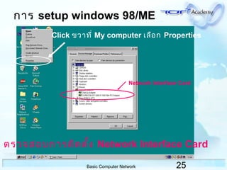 25Basic Computer Network
กำร setup windows 98/ME
Click ขวำที่ My computer เลือก Properties
Network Interface Card
ตรวจสอบกำรติดตั้ง Network Interface Card
 