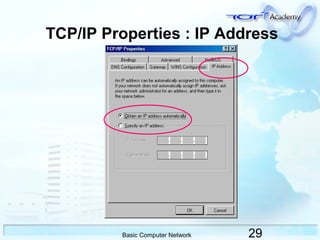 29Basic Computer Network
TCP/IP Properties : IP Address
 
