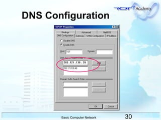 30Basic Computer Network
DNS Configuration
 