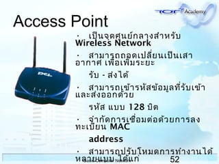 52Basic Computer Network
Access Point
• เป็นจุดศูนย์กลางสำาหรับ
Wireless Network
• สามารถถอดเปลี่ยนเป็นเสา
อากาศ เพื่อเพิ่มระยะ
รับ - ส่งได้
• สามารถเข้ารหัสข้อมูลที่รับเข้า
และส่งออกด้วย
รหัส แบบ 128 บิต
• จำากัดการเชื่อมต่อด้วยการลง
ทะเบียน MAC
address
• สามารถปรับโหมดการทำางานได้
หลายแบบ ได้แก่
 