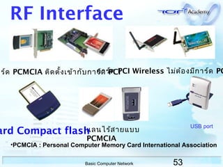 53Basic Computer Network
RF Interface
Card
แลนไร้สายแบบ
PCMCIA
USB port
ard Compact flash
าร์ด PCMCIA ติดตั้งเข้ากับการ์ด PCIการ์ด PCI Wireless ไม่ต้องมีการ์ด PC
•PCMCIA : Personal Computer Memory Card International Association
 