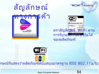 54Basic Computer Network
สัญลักษณ์
ทางการค้า
ตราสัญลักษณ์  Wi-Fi ผ่าน
การรับรองความเข้ากันได้
ของผลิตภัณฑ์
กษณ์ที่แสดงว่าผลิตภัณฑ์สนับสนุนมาตรฐาน IEEE 802.11a/b/
 
