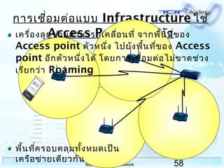 58Basic Computer Network
การเชื่อมต่อแบบ Infrastructure ใช้
Access Point หลายตัว
พื้นที่ครอบคลุมทั้งหมดเป็น
เครือข่ายเดียวกัน
เครื่องลูกข่ายสามารถเคลื่อนที่ จากพื้นที่ของ
Access point ตัวหนึ่ง ไปยังพื้นที่ของ Access
point อีกตัวหนึ่งได้ โดยการเชื่อมต่อไม่ขาดช่วง
เรียกว่า Roaming
 