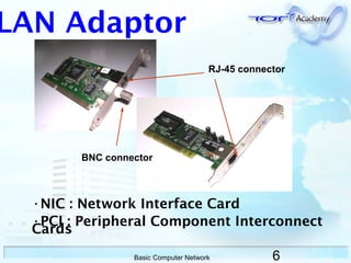 6Basic Computer Network
BNC connector
LAN Adaptor
RJ-45 connector
•NIC : Network Interface Card
•PCI : Peripheral Component Interconnect
Cards
 