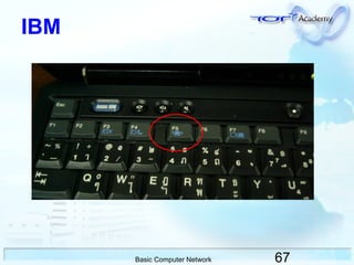 67Basic Computer Network
IBM
 