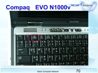70Basic Computer Network
Compaq EVO N1000v
 