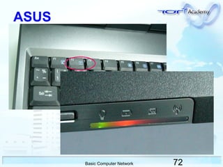 72Basic Computer Network
ASUS
 