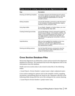 Design process for creating a cross section for an alignment (continued)

Step                               Description

Drawing and defining templates     A template represents the finished ground surfaces,
                                   such as the asphalt and granular surfaces, and may
                                   contain predefined subassemblies for curb and
                                   shoulder surfaces.

Editing templates                  Use the Edit Template command to add information
                                   to the templates, including superelevation regions,
                                   transition control, and point codes.

Using slope tables                 To use Depth, Stepped, or Surface slopes, you must
                                   fill in the appropriate slope table.

Creating finished ground data      Use the Edit Design Control command to apply the
                                   finished ground design—the templates, ditches, and
                                   slopes—to the existing ground cross sections. You
                                   can apply transition control at this step after you
                                   have defined the appropriate horizontal or vertical
                                   alignments.

Superelevations                    After you have applied the templates to the cross
                                   sections, you can define the superelevation
                                   parameters, and then apply additional sections at
                                   key superelevation stations.

Viewing and editing sections       Use the View/Edit Sections command to view the
                                   cross sections and to make modifications to the
                                   design of individual sections.




Cross Section Database Files
Horizontal alignments are defined by a name and are stored in the alignment
database for reference. All commands that work with alignments refer to the
information from this database.
Profile and cross section data is also stored in data files in the following
folder:
c:Land Projects <Version Number><project name>align<alignment name>
Cross section settings for options such as the template control, sampling
increments, and plotting layers are stored in the <dwgname>.dfm file in the
following folder along with the rest of the settings for the current drawing:
c:Land Projects<Version Number><project name>dwg




                                 Viewing and Editing Roads in Section View        |    171
 