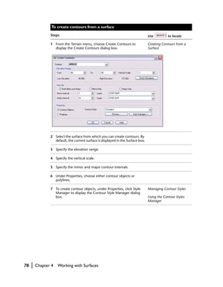 To create contours from a surface

                Steps                                                             Use          to locate

                1 From the Terrain menu, choose Create Contours to                Creating Contours from a
                  display the Create Contours dialog box.                         Surface




                2 Select the surface from which you can create contours. By
                  default, the current surface is displayed in the Surface box.

                3 Specify the elevation range.

                4 Specify the vertical scale.

                5 Specify the minor and major contour intervals.

                6 Under Properties, choose either contour objects or
                  polylines.

                7 To create contour objects, under Properties, click Style        Managing Contour Styles
                  Manager to display the Contour Style Manager dialog
                  box.                                                            Using the Contour Styles
                                                                                  Manager




78   |   Chapter 4   Working with Surfaces
 