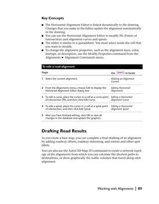 Key Concepts
■   The Horizontal Alignment Editor is linked dynamically to the drawing.
    Changes that you make in the Editor update the alignment automatically
    in the drawing.
■   You can use the Horizontal Alignment Editor to modify PIs (Points of
    Intersection) and alignment curves and spirals.
■   The editor is similar to a spreadsheet. You must select inside the cell that
    you want to modify.
■   To change the alignment properties, such as the alignment layer, color,
    linetype, or description, use the Modify Properties command from the
    Alignments ➤ Alignment Commands menu.


To edit a road alignment

Steps                                                              Use          to locate

1 Select the current alignment.                                    Making an Alignment
                                                                   Current

2 From the Alignments menu, choose Edit to display the             Editing Horizontal
  Horizontal Alignment Editor dialog box.                          Alignments

3 To edit a curve, place the cursor in a cell at a curve point     Editing a Horizontal
  of intersection (PI), and then click Edit Curve.                 Alignment Curve

4 To edit a spiral, place the cursor in a cell at a spiral point   Editing a Horizontal
  of intersection, and then click Edit Spiral.                     Alignment Spiral

5 After you have finished editing, click OK to save all
  changes in the database and update the graphics.




Drafting Road Results
As you create a base map, you can complete a final drafting of an alignment
by adding roadway offsets, roadway stationing, and station and offset spot
labels.
You can also use the AutoCAD Map 3D commands to create a network topol-
ogy of the alignments from which you can calculate the shortest paths to
destinations, or show graphically the traffic volumes that travel along each
alignment.




                                                     Working with Alignments                |   89
 