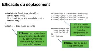 Efficacité du déplacement
 set<widget> load_huge_data() {          vector<string> v = IfIHadAMillionStrings();
   set<widget> ret;                      v.insert( begin(v)+v.size()/2, “tom” );
   // … load data and populate ret …     v.insert( begin(v)+v.size()/2, “richard” );
                                         v.insert( begin(v)+v.size()/2, “harry” );
   return ret;
 }
                                                                   Efficace, pas de
 widgets = load_huge_data();                                     copie en profondeur
                                         HugeMatrix operator+(
                                            const HugeMatrix&,        (juste les
             Efficace: pas de copie en
                                            const HugeMatrix&     assignements de
                                         );
             profondeur et pas besoin    hm3 = hm1+hm2;
                                                                      pointeurs
                 du contournement
              allocation dynamique +
                                                        Efficace, pas de copie
                 retour de pointeur
                                                            supplémentaire
 