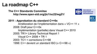 La roadmap C++
  The C++ Standards Commitee
    http://www.open-std.org/jtc1/sc22/wg21/


  2011 : Approbation du standard C++0x
       Amélioration de l’implémentation dans « VC++ 11 »

    2008: Draft pour C++0x

       Implémentation (partielle) dans Visual C++ 2010

    2005: TR1= Library Technical Report 1

       Visual C++ 2008 + TR 1
    2003: TC1 = corrections C++98

    1998: C++ devient un standard ISO (« C++98 »)
 