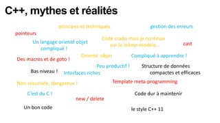 C++, mythes et réalités
                      principes et techniques                  gestion des erreurs
  pointeurs
                                      Code crado mais je continue
        Un langage orienté objet                                         cast
                                          sur le même modèle…
           compliqué !
                             Orienté objet          Compliqué à apprendre !
  Des macros et de goto !
                                    Peu productif !    Structure de données
       Bas niveau ! Interfaces riches                      compactes et efficaces
  Non sécurisée, dangereux !                    Template meta-programming

       C’est du C !                                     Code dur à maintenir
                             new / delete
     Un bon code                                       le style C++ 11
 
