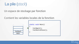 La pile (stack)




                  static void Main()
                  {
                      FaitQqch();
                      FaitAutreChose();
       FaitQqch   }
         Main
 