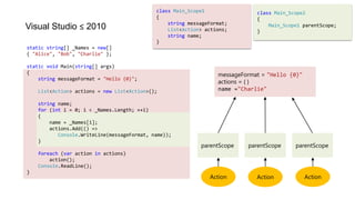 class Main_Scope1                class Main_Scope2
                                             {                                {
                                                 string messageFormat;
Visual Studio ≤ 2010                             List<Action> actions;        }
                                                                                  Main_Scope1 parentScope;
                                                 string name;
                                             }
static string[] _Names = new[]
{ "Alice", "Bob", "Charlie" };

static void Main(string[] args)
{                                                                 messageFormat = "Hello {0}"
    string messageFormat = "Hello {0}";
                                                                  actions = { }
    List<Action> actions = new List<Action>();                    name ="Charlie"

    string name;
    for (int i = 0; i < _Names.Length; ++i)
    {
        name = _Names[i];
        actions.Add(() =>
           Console.WriteLine(messageFormat, name));
    }
                                                            parentScope    parentScope     parentScope
    foreach (var action in actions)
        action();
    Console.ReadLine();
}
                                                               Action         Action            Action
 