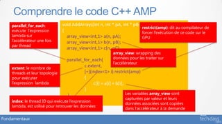 La programmation GPU avec C++ AMP pour les performances extrêmes | PPTX