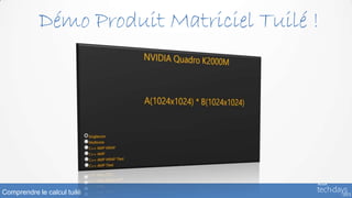 Démo Produit Matriciel Tuilé !




Comprendre le calcul tuilé
 