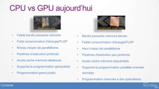 CPU vs GPU aujourd’hui


       •   Faible bande passante mémoire           •   Bande passante mémoire élevée
       •   Forte consommation d’énergie/FLOP       •   Faible consommation d'énergie/FLOP
       •   Niveau moyen de parallélisme            •   Haut niveau de parallélisme
       •   Pipelines d’exécution profonds          •   Pipelines d'exécution peu profonds
       •   Accès cache mémoire aléatoires          •   Accès cache mémoire séquentiels
       •   Supporte la programmation généraliste   •   Supporte la programmation parallèle orientée
       •   Programmation grand public                  données

                                                   •   Programmation réservée à des spécialistes
Contexte
 