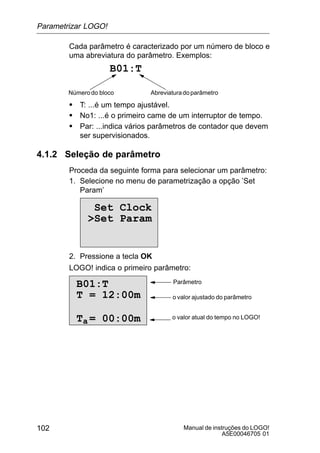 Manual de instruções do LOGO!
A5E00046705 01
102
Cada parâmetro é caracterizado por um número de bloco e
uma abreviatura do parâmetro. Exemplos:
B01:T
Número do bloco Abreviaturadoparâmetro
S T: ...é um tempo ajustável.
S No1: ...é o primeiro came de um interruptor de tempo.
S Par: ...indica vários parâmetros de contador que devem
ser supervisionados.
4.1.2 Seleção de parâmetro
Proceda da seguinte forma para selecionar um parâmetro:
1. Selecione no menu de parametrização a opção ’Set
Param’
Set Clock
Set Param
2. Pressione a tecla OK
LOGO! indica o primeiro parâmetro:
B01:T
Ta = 00:00m
T = 12:00m
Parâmetro
o valor ajustado do parâmetro
o valor atual do tempo no LOGO!
Parametrizar LOGO!
 