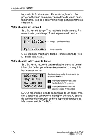 Manual de instruções do LOGO!
A5E00046705 01
104
No modo de funcionamento Parametrização o Sr. não
pode modificar no parâmetro T a unidade do tempo de re-
tardamento. Isso só é possível no modo de funcionamento
Programar.
Valor atual de um tempo T
Se o Sr. ver um tempo T no modo de funcionamento Pa-
rametrização, este tempo T será representado assim:
B01:T
Ta = 00:00m
T = 12:00m TempoT prédeterminado
Tempo atual Ta
O Sr. não pode modificar o tempo T prédeterminado (vide
Modificar parâmetro).
Valor atual do interruptor de tempo
Se o Sr. ver no modo de parametrização um came de um
interruptor de tempo, este será representado da seguinte
forma como por ex.:
Interruptorde tempo está des-
ligado (Estado ’0’ na saída)
Interruptor de tempo está no
estado (estado ’1’ na saída)
B02:No1
Off=10:00
Day = Su
O estado da conexão do interruptor de
tempo será exibido:
On =09:00
1
1
0
LOGO! não indica o estado da conexão de um came, mas
sim o estado de conexão do interruptor de hora. O estado
de conexão do interruptor de hora depende sobretudo de
três cames No1, No2 e No3.
Parametrizar LOGO!
 