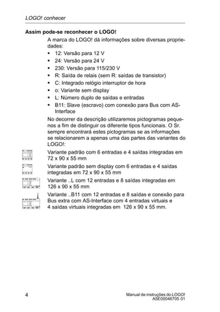 Manual de instruções do LOGO!
A5E00046705 01
4
Assim pode-se reconhecer o LOGO!
A marca do LOGO! dá informações sobre diversas proprie-
dades:
S 12: Versão para 12 V
S 24: Versão para 24 V
S 230: Versão para 115/230 V
S R: Saída de relais (sem R: saídas de transistor)
S C: Integrado relógio interruptor de hora
S o: Variante sem display
S L: Número duplo de saídas e entradas
S B11: Slave (escravo) com conexão para Bus com AS-
Interface
No decorrer da descrição utilizaremos pictogramas peque-
nos a fim de distinguir os diferente tipos funcionais. O Sr.
sempre encontrará estes pictogramas se as informações
se relacionarem a apenas uma das partes das variantes do
LOGO!:
Variante padrão com 6 entradas e 4 saídas integradas em
72 x 90 x 55 mm
Variante padrão sem display com 6 entradas e 4 saídas
integradas em 72 x 90 x 55 mm
Variante ..L com 12 entradas e 8 saídas integradas em
126 x 90 x 55 mm
Variante ..B11 com 12 entradas e 8 saídas e conexão para
Bus extra com AS-Interface com 4 entradas virtuais e
4 saídas virtuais integradas em 126 x 90 x 55 mm.
LOGO! conhecer
 