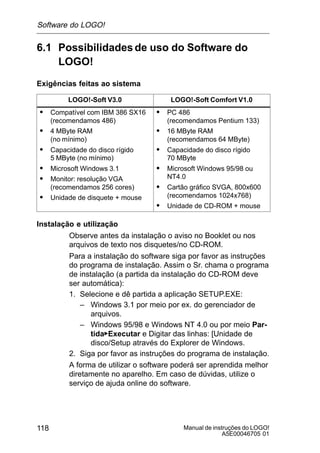 Manual de instruções do LOGO!
A5E00046705 01
118
6.1 Possibilidades de uso do Software do
LOGO!
Exigências feitas ao sistema
LOGO!-Soft V3.0 LOGO!-Soft Comfort V1.0
S Compatível com IBM 386 SX16
(recomendamos 486)
S 4 MByte RAM
S PC 486
(recomendamos Pentium 133)
S 16 MByte RAMS 4 MByte RAM
(no mínimo)
S Capacidade do disco rígido
5 MByte (no mínimo)
S 16 MByte RAM
(recomendamos 64 MByte)
S Capacidade do disco rígido
70 MByte5 MByte (no mínimo)
S Microsoft Windows 3.1
S Monitor: resolução VGA
( d 256 )
70 MByte
S Microsoft Windows 95/98 ou
NT4.0
S C tã áfi SVGA 800 600(recomendamos 256 cores)
S Unidade de disquete + mouse
S Cartão gráfico SVGA, 800x600
(recomendamos 1024x768)
S Unidade de CD-ROM + mouse
Instalação e utilização
Observe antes da instalação o aviso no Booklet ou nos
arquivos de texto nos disquetes/no CD-ROM.
Para a instalação do software siga por favor as instruções
do programa de instalação. Assim o Sr. chama o programa
de instalação (a partida da instalação do CD-ROM deve
ser automática):
1. Selecione e dê partida a aplicação SETUP.EXE:
– Windows 3.1 por meio por ex. do gerenciador de
arquivos.
– Windows 95/98 e Windows NT 4.0 ou por meio Par-
tidaExecutar e Digitar das linhas: [Unidade de
disco/Setup através do Explorer de Windows.
2. Siga por favor as instruções do programa de instalação.
A forma de utilizar o software poderá ser aprendida melhor
diretamente no aparelho. Em caso de dúvidas, utilize o
serviço de ajuda online do software.
Software do LOGO!
 
