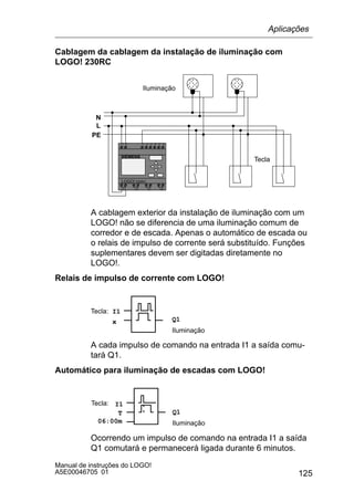 125
Manual de instruções do LOGO!
A5E00046705 01
Cablagem da cablagem da instalação de iluminação com
LOGO! 230RC
ÏÏ ÏÏIluminação
Tecla
L1 N I1 I2 I3 I4 I5 I6
Q1 Q2 Q3 Q4
SIEMENS
L
N
PE
LOGO! 230RC
A cablagem exterior da instalação de iluminação com um
LOGO! não se diferencia de uma iluminação comum de
corredor e de escada. Apenas o automático de escada ou
o relais de impulso de corrente será substituído. Funções
suplementares devem ser digitadas diretamente no
LOGO!.
Relais de impulso de corrente com LOGO!
I1Tecla:
Q1
Iluminação
x
A cada impulso de comando na entrada I1 a saída comu-
tará Q1.
Automático para iluminação de escadas com LOGO!
I1Tecla:
Q1
Iluminação
T
06:00m
Ocorrendo um impulso de comando na entrada I1 a saída
Q1 comutará e permanecerá ligada durante 6 minutos.
Aplicações
 