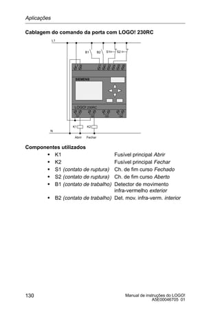 Manual de instruções do LOGO!
A5E00046705 01
130
Cablagem do comando da porta com LOGO! 230RC
L1 N I1 I2 I3 I4 I5 I6
Q1 Q2 Q3 Q4
SIEMENS
K1 K2
Abrir Fechar
B1 B2 S2S1
L1
N
LOGO! 230RC
Componentes utilizados
S K1 Fusível principal Abrir
S K2 Fusível principal Fechar
S S1 (contato de ruptura) Ch. de fim curso Fechado
S S2 (contato de ruptura) Ch. de fim curso Aberto
S B1 (contato de trabalho) Detector de movimento
infra-vermelho exterior
S B2 (contato de trabalho) Det. mov. infra-verm. interior
Aplicações
 